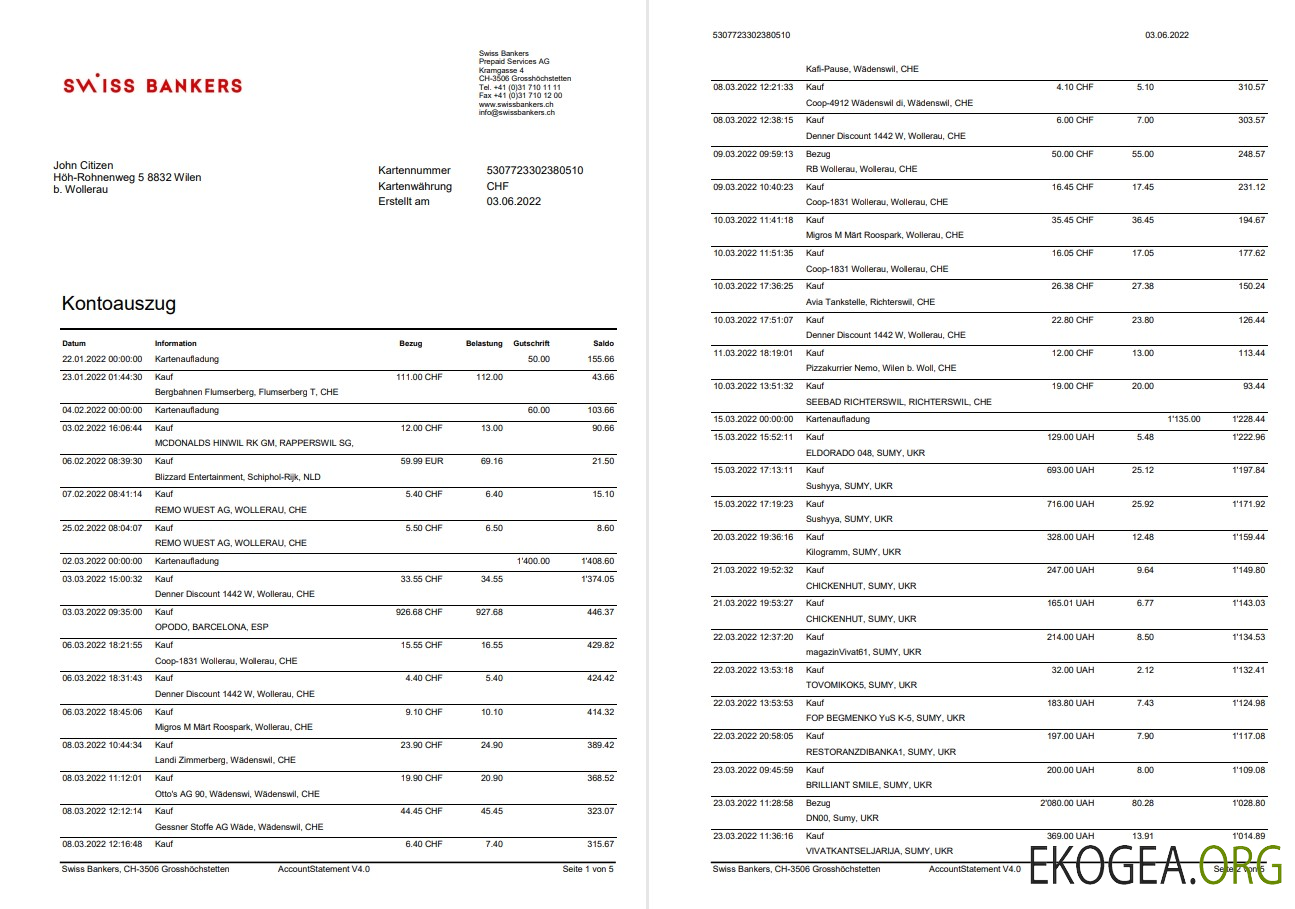 Allemagne Relevé bancaire suisse 5 pages